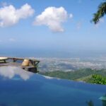 Strawberry Hill Hotel Jamaica Transfers from Kingston Airport